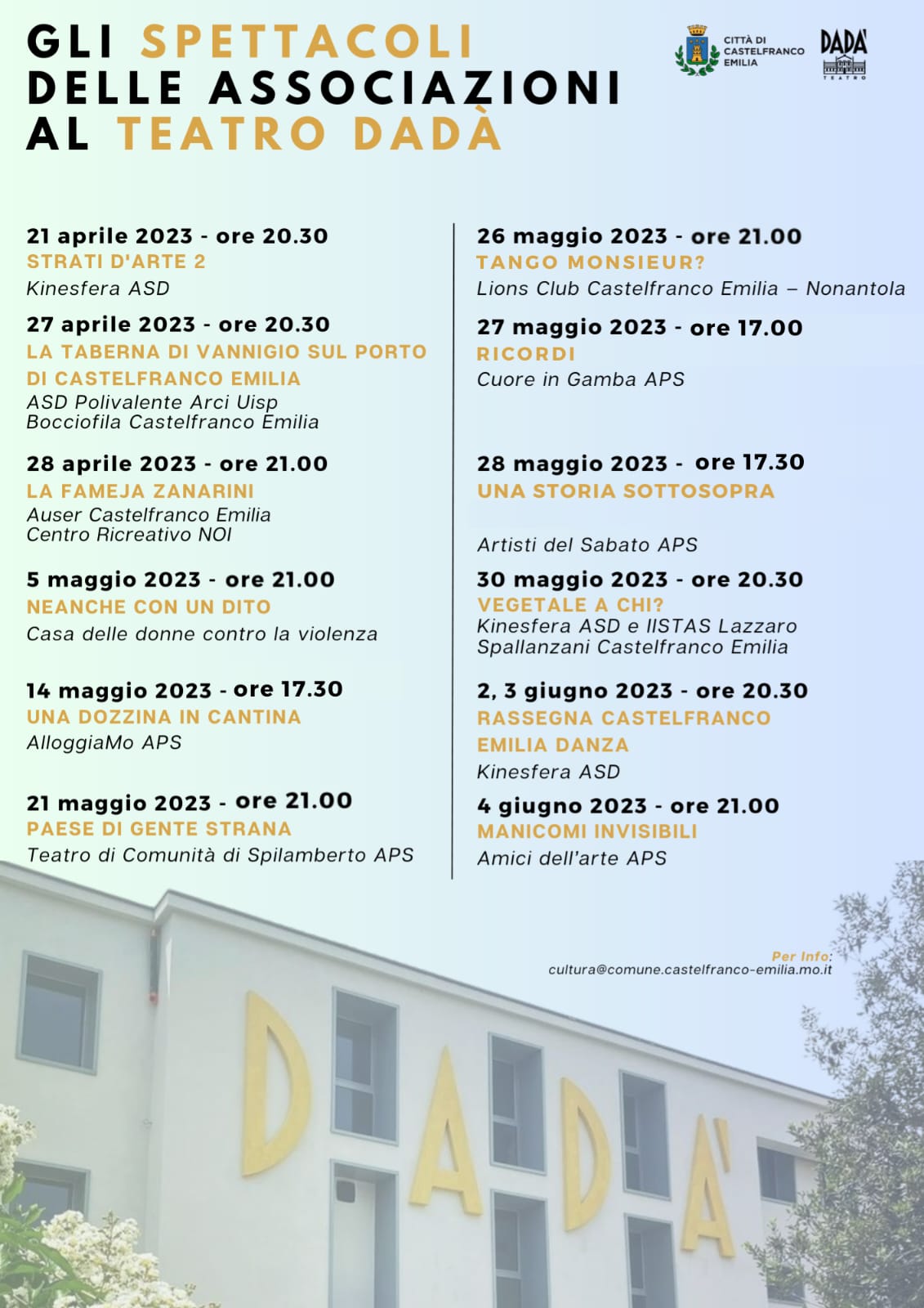 Istituto di Istruzione Superiore Lazzaro Spallanzani | Spettacolo Teatrale "Vegetale a chi?"