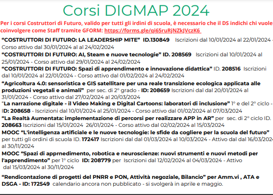Istituto di Istruzione Superiore Lazzaro Spallanzani | Corsi DIGMAP 2024